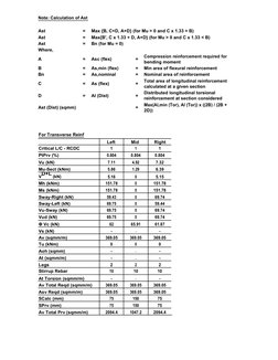 Note: Calculation of Ast
Ast
=
Max {B, C+D, A+D} (for Mu > 0 and C x 1.33 > B)
Ast
=
Max{B', C x 1.33 + D, A+D} (for Mu > 0 a