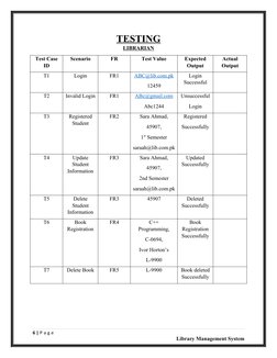 Library Management System Project | PDF | Libraries | Computer Science