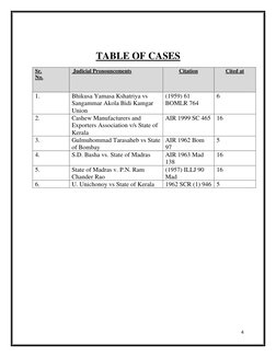 4 
 
 
TABLE OF CASES 
Sr.  
No. 
 Judicial Pronouncements 
Citation 
Cited at 
1. 
Bhikusa Yamasa Kshatriya vs 
Sangammar Ak