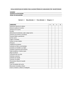 ESCALA MODIFICADA DE NORRIS PARA VALORAR PÉRDIDA DE HABILIDADES POR  NEUROTOXIDAD 
NOMBRE:    _______________________________