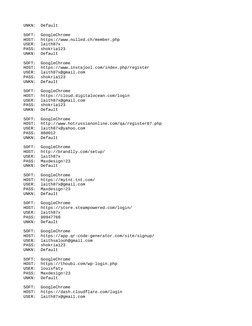 UNKN:  Default
SOFT:  GoogleChrome
HOST:  https://www.nulled.ch/member.php
USER:  laith87x
PASS:  shokria123
UNKN:  Default
S