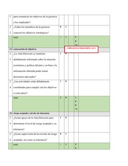 Cuestionario COSO II de Control Interno | PDF | Información ...