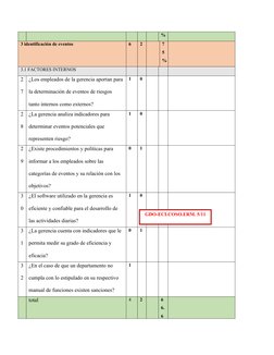 Cuestionario COSO II de Control Interno | PDF | Información ...