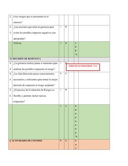 Cuestionario COSO II de Control Interno | PDF | Información ...