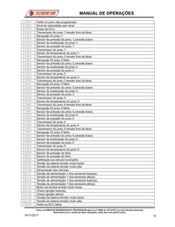 C1900
Falha no pneu não programado
C1901
Sinal de velocidade sem sinal
C1902
Reset da ECU 
C1910
Transmissor do pneu 1 tensão