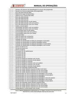 B1164
Número VIN (Número de indentificação do veículo) não programado
B1165
Número de chaves programadas não programado
B1170
