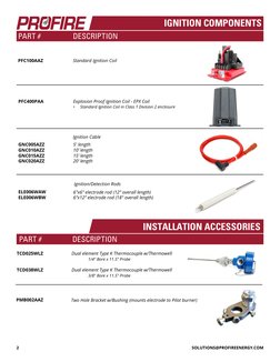 Profire 2100 & 2200 Product Guide | PDF | Thermocouple | Computer ...