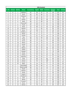 Excel Marksheet Template for Students | PDF
