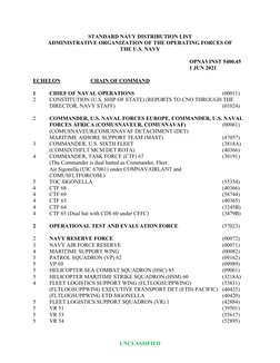 Navy Command Routing Matrix Template Navy Echelon Command Structure Overview | PDF | Navies | Military Of ...