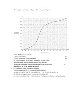 The results are summarised in the cumulative frequency diagram.
(a) Use the diagram to estimate
   (i)  the median time,