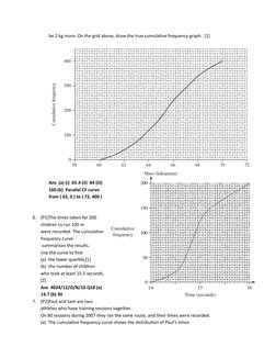 be 2 kg more. On the grid above, draw the true cumulative frequency graph.  [1]
Ans  (a) (i)  65.4 (ii)  64 (iii) 
160 (b)  P
