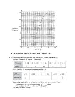 Ans 4024/01/M/J/05  Q17) (a) 74.4 to 74.7  (b) 79.1 to 79.4 (c) 23 to 25
9.
 [P2] A company asked their employees how long th