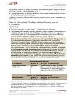 Elementary Mathematics
Task 1: Context for Learning Information
[EnVisionMath 2.0 Book by Jennifer Bay-Williams, Randall Inne