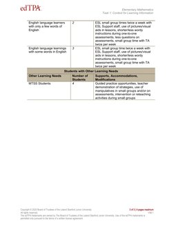 Elementary Mathematics
Task 1: Context for Learning Information
English language learners 
with only a few words of 
English