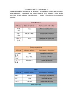 EJERCICIOS COMPUESTOS INORGANICOS
Elabora  compuestos  inorgánicos  de  acuerdo  a  los  elementos  citados  en  el  cuadro,