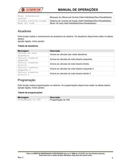 Bloq. diferencial 
central
Bloqueio do diferencial Central (Hab=Habilitado/Des=Desabilitado)
Sistema controle tração
Sistema