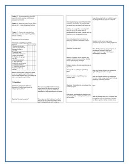 Integrating ICT for 21st Century Skills | PDF | Educational Technology ...