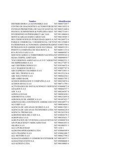 Nombre
Identificacion
DISTRIBUIDORA LA ECONOMIKA SAS
NIT 900857269 7
CENTRO DE DIAGNOSTICO AUTOMOTOR DEL NIT 900110552 0
ENTI
