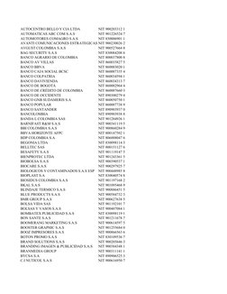 AUTOCENTRO BELLO Y CIA LTDA
NIT 900203312 1
AUTOMATICAS ABC COM S.A.S
NIT 901226524 7
AUTOMOTORES COMAGRO S.A.S
NIT 830006901