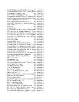 CONJUNTO RESIDENCIAL BRISAS DE GRANANIT 901101718 1
CONJUNTO RESIDENCIAL GRATAMIRA CAMPNIT 900296506 1
CONSORCIO EXEQUIAL S.A