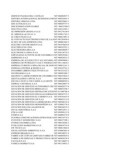 EDIFICIO PALMAS DEL CASTILLO
NIT 806002037 5
EDITORA INTERNACIONAL BUSSINESS COMPNIT 900565693 3
EDITORA URBANA LTDA
NIT 8002