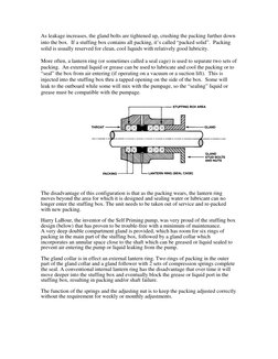 As leakage increases, the gland bolts are tightened up, crushing the packing further down 
into the box.  If a stuffing box c