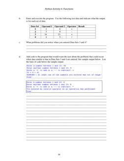 Python Activity 6: Functions 
34 
 
 
b.  
Enter and execute the program.  Use the following test data and indicate what the