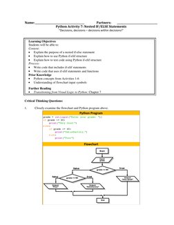 Name: _______________________________________  
Partners: 
________________________________ 
Python Activity 7: Nested