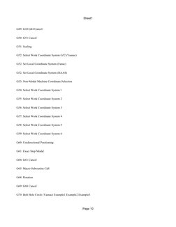 Haas CNC Lathe and Mill G/M Codes | PDF | Numerical Control | Drill