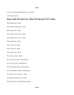 Haas CNC Lathe and Mill G/M Codes | PDF | Numerical Control | Drill