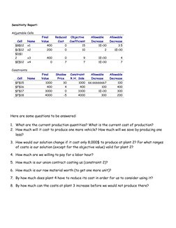 Sensitivity Report:
Adjustable Cells
 
 
Final
Reduced
Objective
Allowable
Allowable
Cell
Name
Value
Cost
Coefficient
