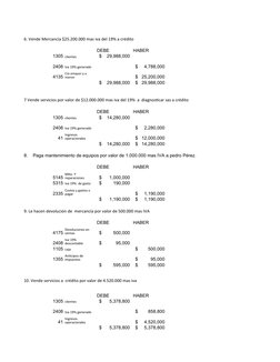 6. Vende Mercancía $25.200.000 mas iva del 19% a crédito
DEBE
HABER
1305 clientes
 $    29,988,000 
2408 Iva 19% generado
 $