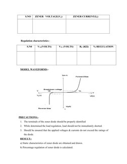 S.NO
  ZENER   VOLTAGE(VZ)
       ZENER CURRENT(IZ)
  
 Regulation characteristics:-
            S.N0
VNL(VOLTS)
VFL