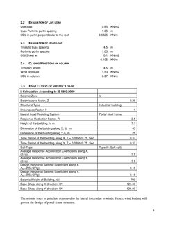 4 
 
2.2 
EVALUATION OF LIVE LOAD 
 
 
Live load  
0.65 KN/m2 
truss Purlin to purlin spacing  
1.05 m 
UDL in purlin perpend