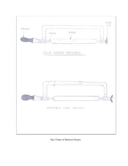  
Fig 2-Types of Hacksaw Frames. 
