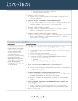 Information Security Program Charter Template | PDF | Information ...