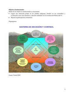 Objetivos Institucionales
Dentro de los objetivos institucionales se encuentran:

Lograr  una  educación  propia  en  los  p