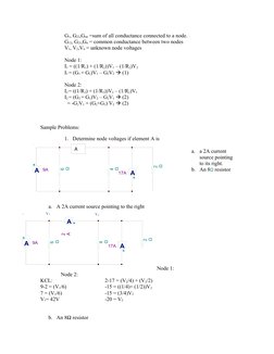 A
+
9A
6 
Ω
4 
Ω
A
+
17A
2 
Ω
A
A
+
9A
6 
Ω
4 
Ω
A
+
17A
2 
Ω
A +
2
A
G1, G22,Gnn =sum of all conductance connected to a node