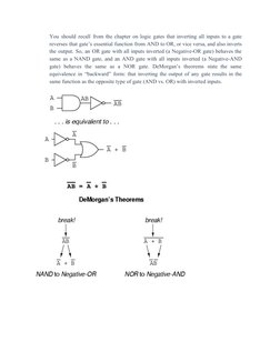 You should recall from the chapter on logic gates that inverting all inputs to a gate
 
 
 
 
 
 
 
 
 
 
 
 
 
  
 
reverses
