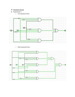 ❖Simulation Result 
●
Experiment 1: 
○
1st Canonical Form 
 
 
○
2nd Canonical Form 
 
 
 
 
 
