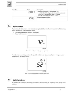 ES 4000 Basic Controller Manual | PDF | Menu (Computing) | Timer