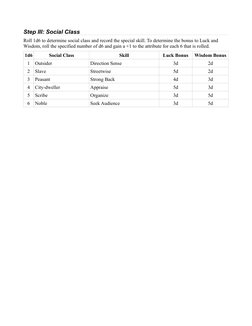 Step III: Social Class
Roll 1d6 to determine social class and record the special skill. To determine the bonus to Luck and 
W
