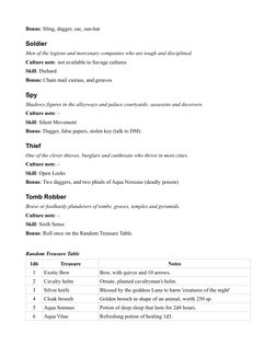 Bonus: Sling, dagger, sac, sun-hat
Soldier
Men of the legions and mercenary companies who are tough and disciplined.
Culture