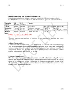 ED 
 
Sem III 
DJSCE 
 
ELEX 
 
 
 
 
Operation regions and characteristics curves: 
Depending upon the biasing of the two ju