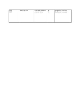 Ceia
22:00
Mingau de aveia
Leite em pó desnatado
Aveia em flocos
48
30
3 colheres de sopa cheia
2 colheres de sopa cheia
