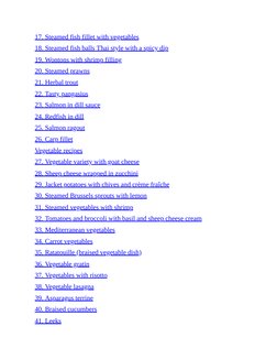 17. Steamed fish fillet with vegetables
18. Steamed fish balls Thai style with a spicy dip
19. Wontons with shrimp filling
20