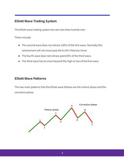 T Wave Trading Guide.pdf Practical Elliott Wave Trading Guide | PDF | Financial Economics ...