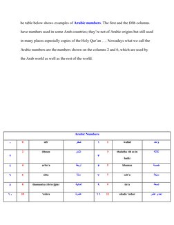 Arabic Numbers and Their Usage | PDF