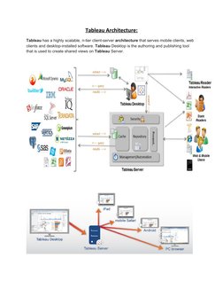 Tableau Architecture:
Tableau has a highly scalable, n-tier client-server architecture that serves mobile clients, web 
clien