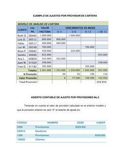 EJEMPLO DE AJUSTES POR PROVISION DE CARTERA 
 
 
 
 
ASIENTO CONTABLE DE AJUSTE POR PROVISIONES No.5 
 
Teniendo en cuenta el